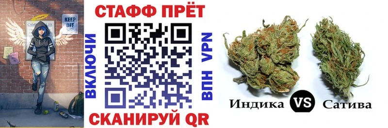 Бошки Шишки Анива